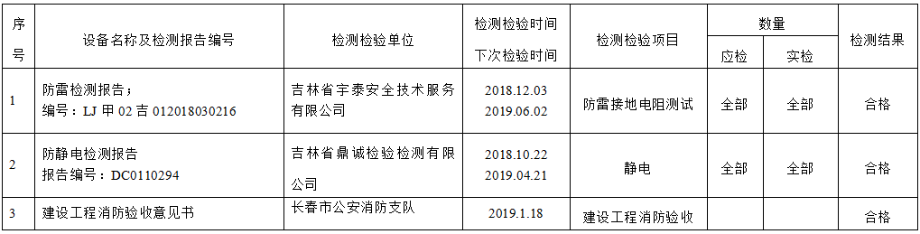 5da693fc0d54e.png image.png