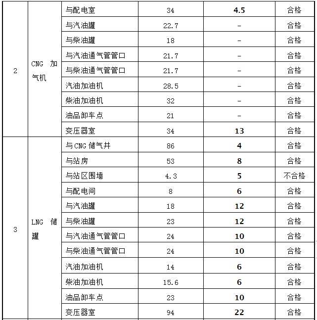 5da69db3075f3.png image.png