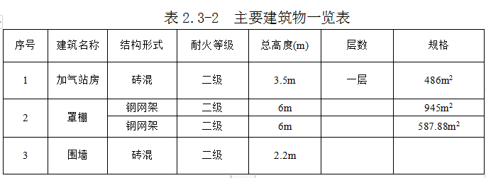 5da69e0abe762.png image.png