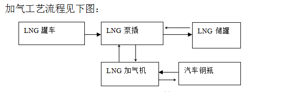 5da69e5195faf.png image.png