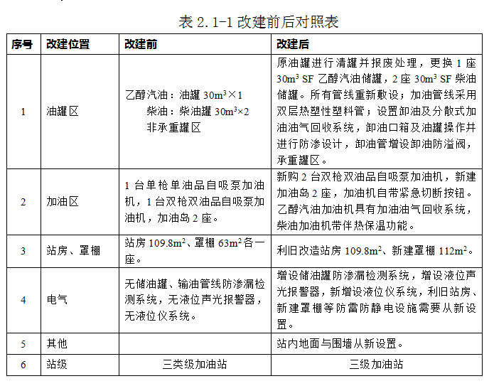 5da6a662d47a1.png image.png