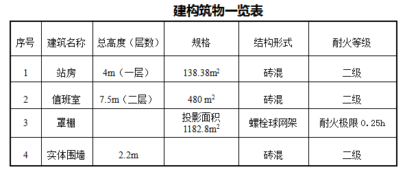 5da7dfc904024.png image.png