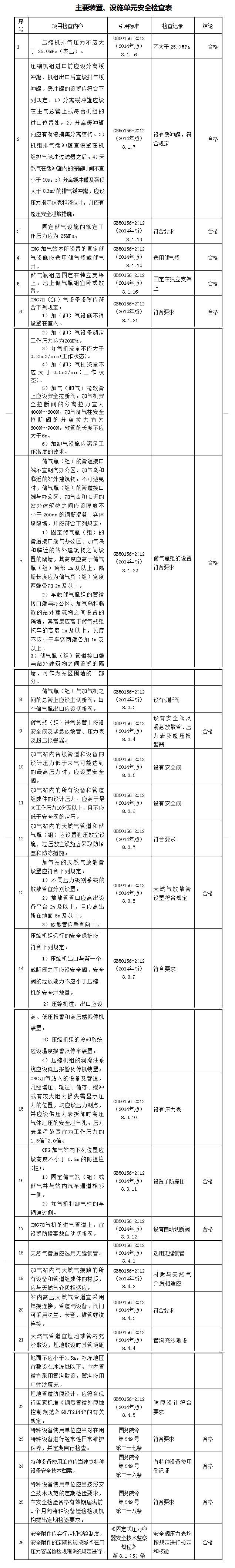 5da7ed348339b.png 主要裝置.png