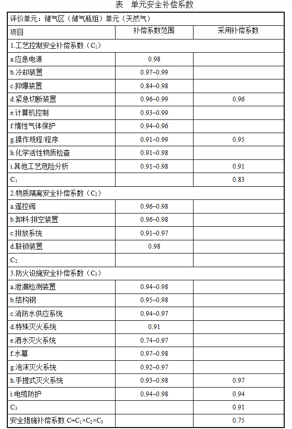 5da7ef773df08.png image.png