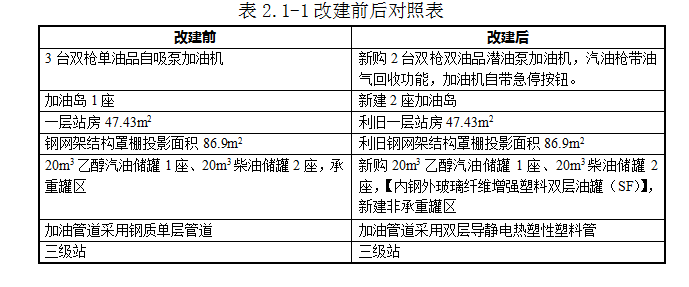 5da90c31a672b.png image.png