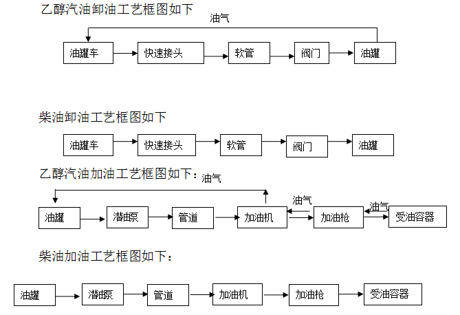 5da90c5f71cb1.png image.png