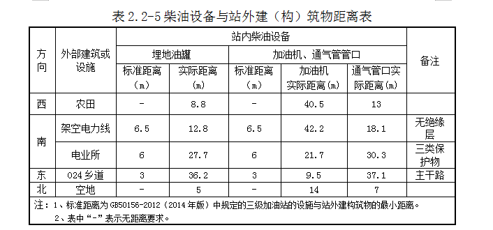 5da90cba216f1.png image.png