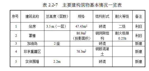 5da90ce3d46bb.png image.png