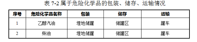 5da90e2287ba1.png image.png