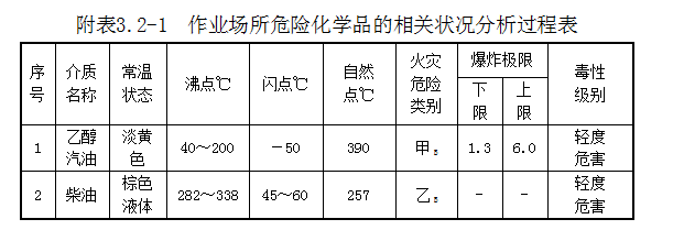 5da90ed0ef47f.png image.png