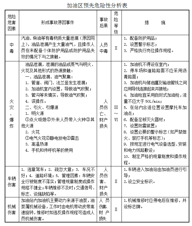 5da90eff06e5e.png image.png